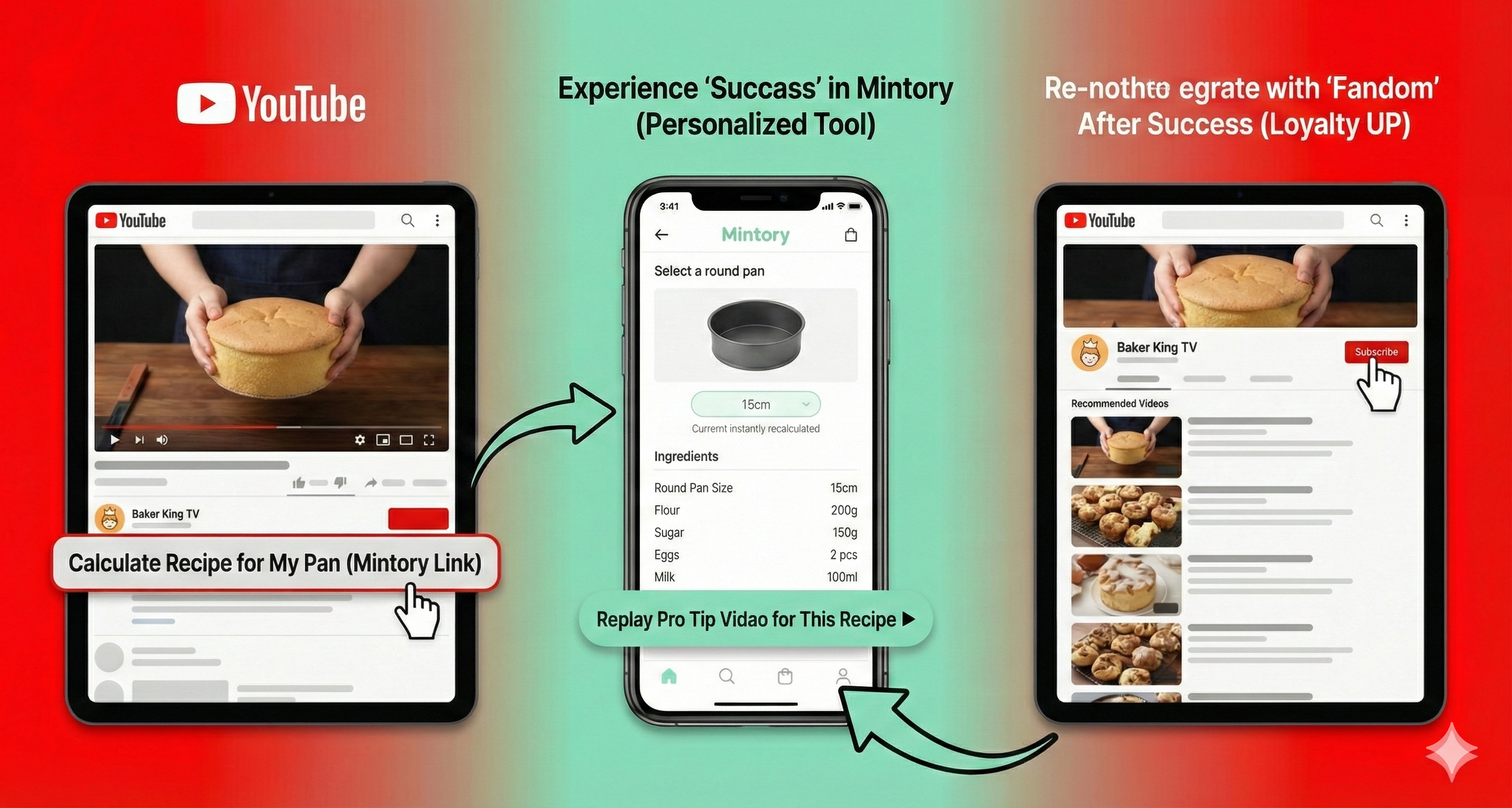 YouTube and Mintory – Stand out as a baking creator